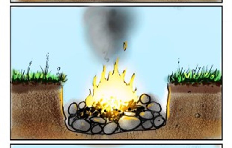 This drawing illustrates how food was made in a cooking pit. First a hole was dug in the ground, and then a layer of stones was placed in the bottom and heated. The meat was laid on top of the heated stones, whereupon the pit was filled with another layer of heated stones and earth. After a few hours the meat was cooked and ready to be served. (Ill: Arkikon)