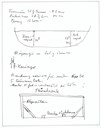 Notes by Bernhard Færøyvik in 1941, these are taken from page 18 in notebook 22. The upper note is about an "oselvar" rowboat, 5.415 metres long. The notes show details of terms and measuring methods.