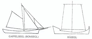 Attempts have been made to distinguish between "jekt" and "jakt", with the rigging as a starting point: the "jakt" had gaff sail, the "jekt" square sail. But this does not apply along the coast. At all events the Solund "jakts" had square sails, Berhard Færøyvik writes. Otherwise, the sloops were quite different in size and appearance. The majority of the Solund sloops were built in the Dalsfjorden and the Førdefjorden.<br />
In order to have enough height in the wing, they built a deckhouse with a roof over it. On top, they put linen cloth in paint to make the roof watertight. The deckhouse could have two small portholes. Four people could sleep here on a wide flat bed. Smaller sloops, such as the ones in Solund, were built with split rivets.